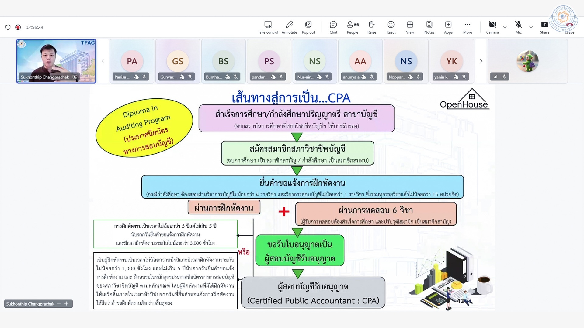 ข่าว 3