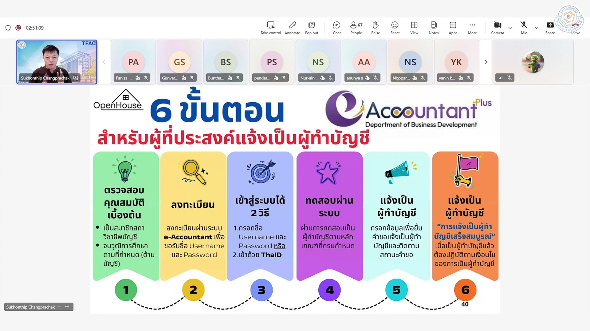 ข่าว 2