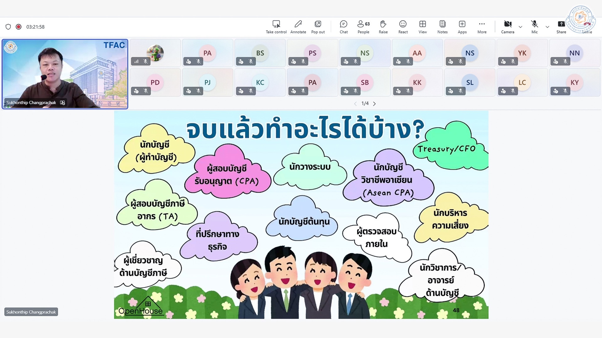 ข่าว 4